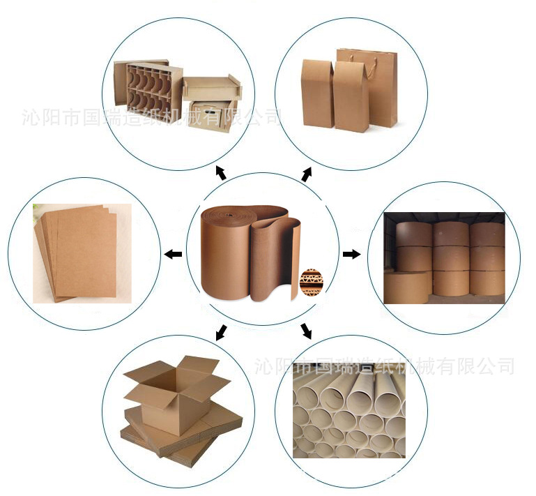 paper products.jpg