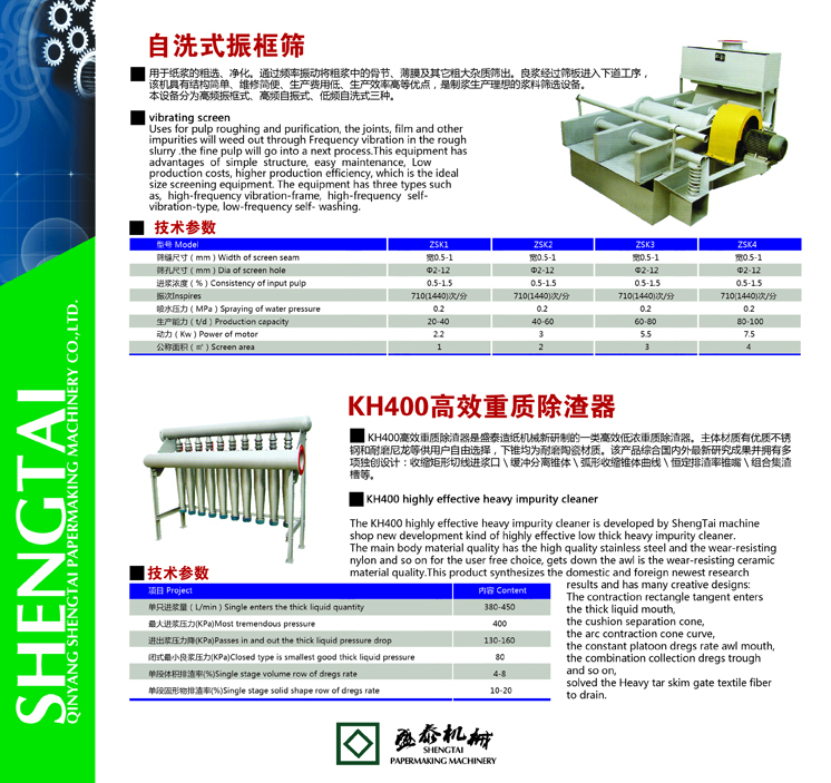 Self - washing vibrating screen for paper recycling machine in pulp and paper mill